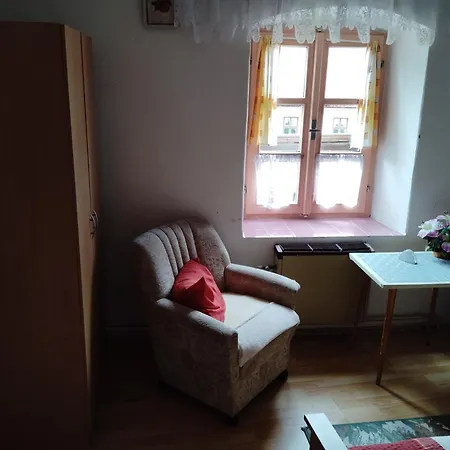 Privat Anna Loket
